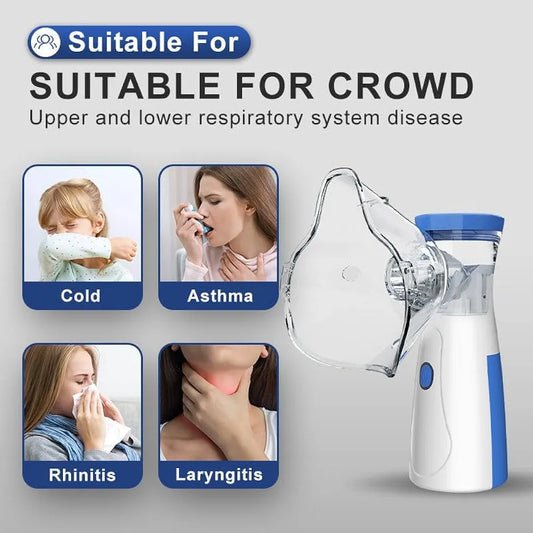 Portable Mesh Nebulizer, Effective for Cough, Asthma Silent and Compact Nebulizer Machine