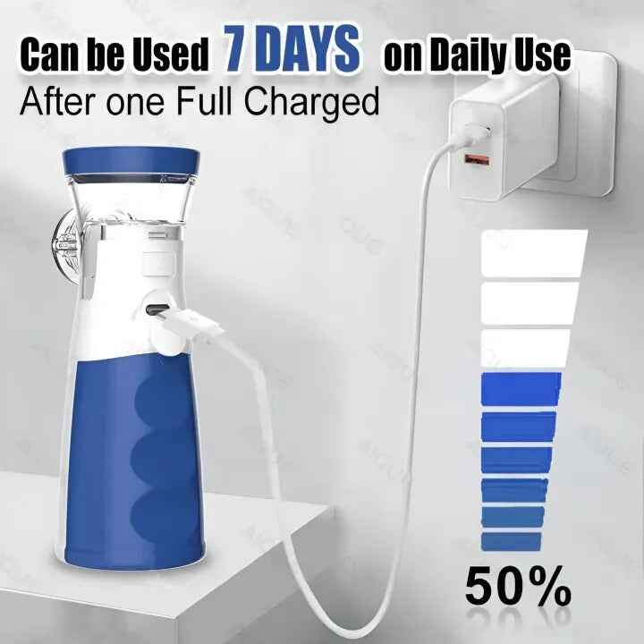 Mesh Portable Nebulizer with Mask for Kids & Adults