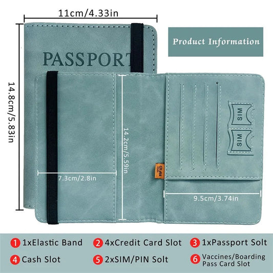 Passport Card Holder Travel Wallet