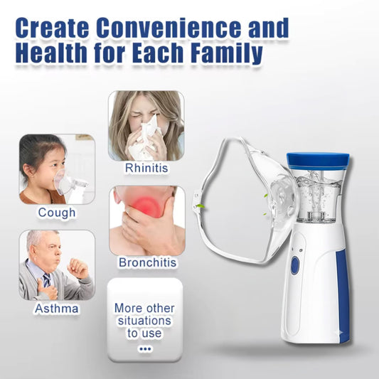 Mesh Portable Nebulizer with Mask for Kids & Adults